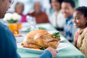 Delicious Recipes for a Paleo Diet Thanksgiving